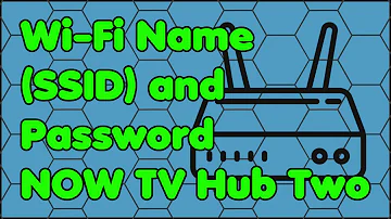 Come cambiare password Now Tv?