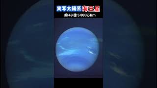 実写太陽系⑧・海王星＃short