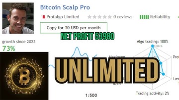 🔆 Bitcoin Scalp Pro v1.8📍 Category : MT4 EA (Build +1420)☑️ No DLL
