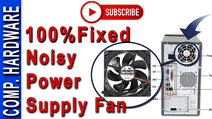 how to repair noisy power supply fan| computer fan