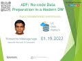 No-code Preparation Data with ADF by Thimantha Vidanagamage