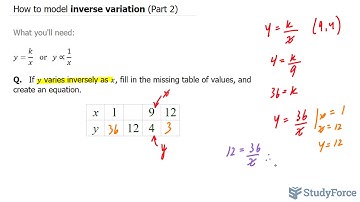 Model inverse variation (Part 2)