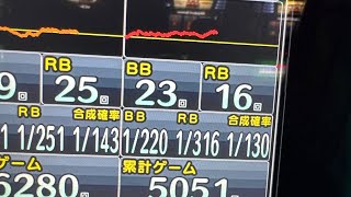 ホール配信　ちょっとありそうなハッピージャグラー