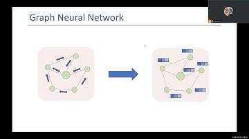 KDD 2024 - When Box Meets Graph Neural Network