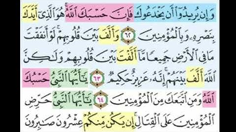 سوره الانفال ( الربع الرابع ) تدبر ومتشابهات الربع من ايه61 الى69
