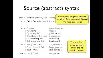 A Minimalistic Verified Bootstrapped Compiler (Proof Pearl)