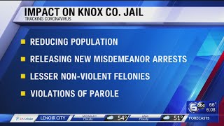 Tracking Coronavirus: Impact on Knox Co. Jail