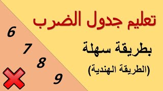 الطريقة الهندية السهله لحفظ جدول الضرب