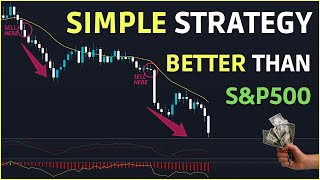 I Created A Profitable Beginner Friendly Forex Trading Strategy With Real Proven Results