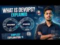 2. DevOps Explained for Beginners | Why we use DevOps & SDLC Models | Placements & Jobs