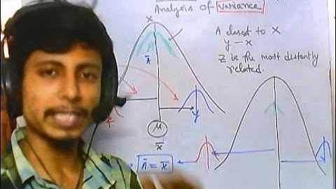 14. Biostatistics lecture - Analysis of variance ANOVA