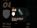 3 Perspektiven der Wiener Terrornacht