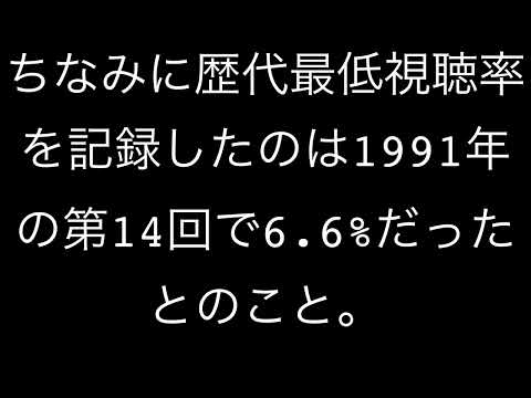 【#拡散希望】24時間テレビを潰す方法