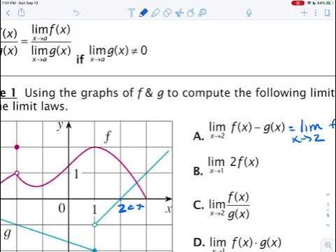 Special trig limits. велосипед storm 29. Intel cascade lake. Special limits cases. Ni mo zou слепой.