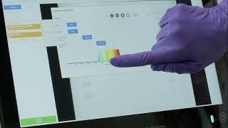 Custom Applications | ChemiDoc™ Pro Tutorial