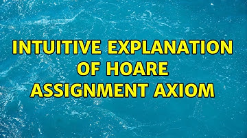 Intuitive explanation of Hoare assignment axiom (3 Solutions!!)