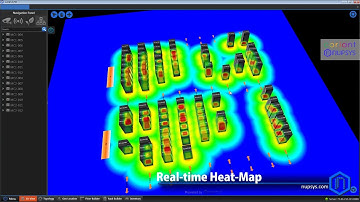 nuPSYS Coriant Data Centers’ Design & Operations Visual Tool