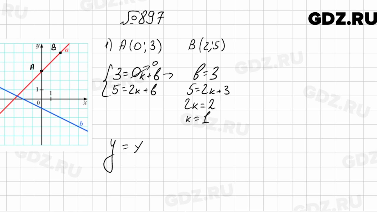 алгебра 7 класс макарычев миндюк номер 588. алгебра 7 класс номер 897. алгебра 7 класс номер 897. номер 927 по алгебре 7 класс. гдз по алгебре 7 класс.