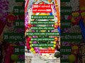 2025 अम वस य Dates 2025 Amavsya Dates Calendar List 2025 Astrology 2025 अम वस य Dates 2025 Amavsya Dates Calendar List 2025 Astrology