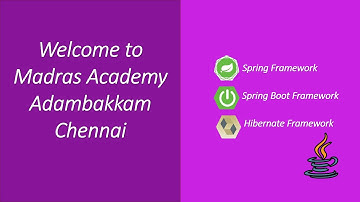 Master Java Frameworks: Spring, Spring Boot & Hibernate - Ultimate Guide for 2025!" 🚀🔥