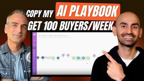 Neil Patel’s AI System for Getting 100 Clients a Week