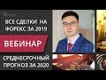 КУДА ВЛОЖИТЬ ДЕНЬГИ В 2020 ROBOTON ВЫВОД ДЕНЕГ ПЛАТИТ!