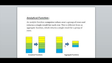 SQL Analytical functions interview questions