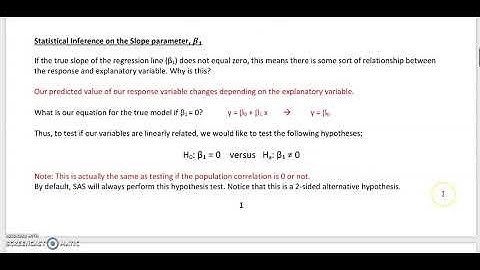 Notes 20 - Part 1 - Hypothesis Tests for the Slope