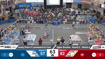 Match 8 (R2) - 2023 FIM District Kettering University Event #1 presented by Ford