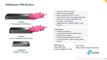 2020 03 18 Microcom Technologies Webinar Featuring TP-Link