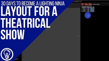 30 Days to Become a Lighting Ninja: How to Lay Out Your Console for a Theatrical-Style Show