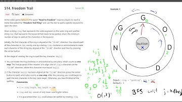 [April 27, 2024, LeetCode daily] 514. Freedom Trail - Python, solution explained