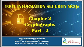 Cryptography   MCQ   Part 2