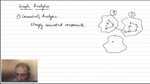 Introduction to parallel graph algorithms