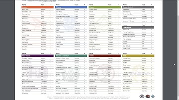 Android Netrunner: Core 2.0 Announcement