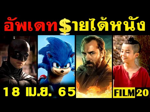 อัพเดทรายได้หนัง Fantastic Beasts 3 - Morbius - Sonic 2 -The Batman - แดงพระโขนง อื่นๆ ณ 18 เม.ย. 65