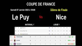 Le Puy - Nice : match de football de coupe de france de 32ème de finale, le 07/01/2023
