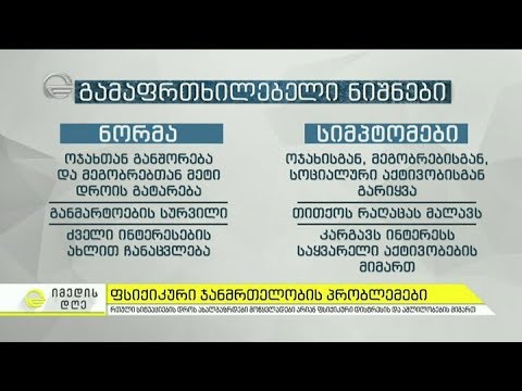 ფსიქიკური აშლილობის შემთხვევათა ნახევარი 14 წლის ასაკში იწყება