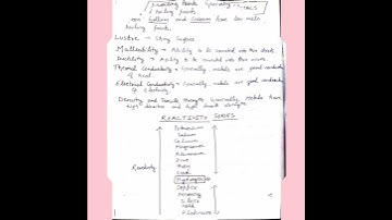 Class 10 Science Chapter 3 Metals And Non Metals - A quick overview and summary
