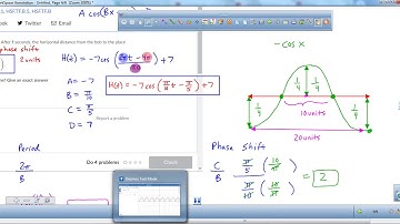 Precalculus B 2020 Modeling with Sinusoidal Functions with Phase Shift KA