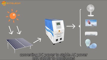 All in One Solar Power Generator, 300W, 500W, 1000W, 1500W, 3000W, 5000W - Entelechy
