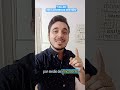 Indicadores de Gestión 📊📈
