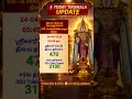 Tirumala Tirupathi SSD Token Availability சர்வ தரிசன டோக்கன்கள் நிலை 24-04-2026
