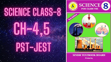PST-JEST MCQS SCIENCE, SINDH TEXTBOOK BOARD || PST MCQS GENERAL SCIENCE || PST TEST PREPARATION 2021
