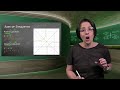 11.9 HYPERBOLA - ASYMPTOTES AND LINES OF SYMMETRY