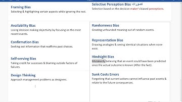 Management Chapter4 Part3 (Decision Making)