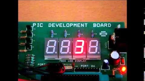 Concept of Persistence of Vision (POV)