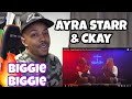 Ayra Starr - Beggie Beggie feat Ckay (Acoustic Performance) AMERICAN REACTION!