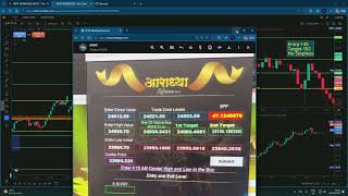 आराध्या Soft म्हणजे No Stop Loss 🔥🔥🔥🔥🔥Entry Fix 145 🔥🔥🔥Target hit 182🔥🔥🔥