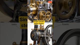 single cylinder steam engine with two piston . #cad #pump#design #solidworks #engineering #autocad